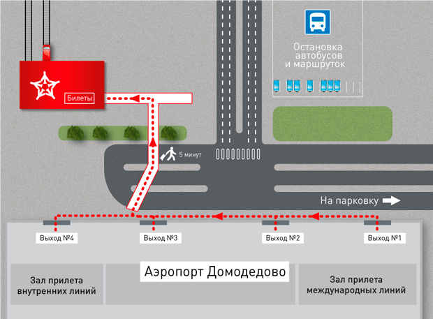 Железнодорожная станция находится в самом аэропорту Домодедово.