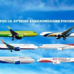 Рейтинг авиакомпаний России.